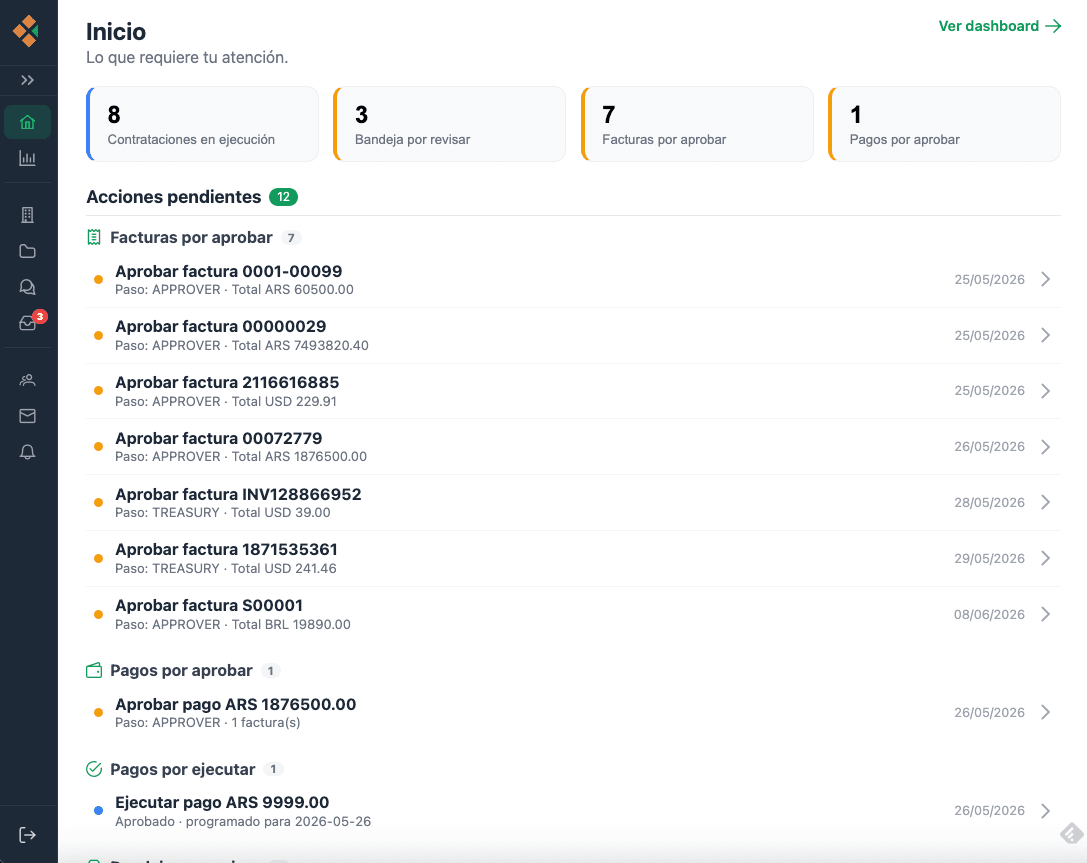 Expediente de contratación con OCs, facturas, pagos